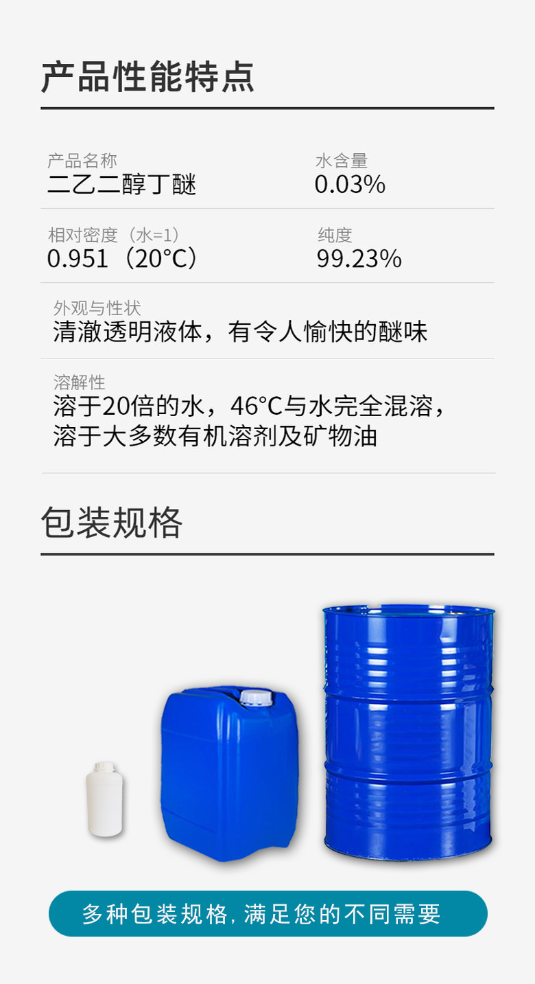 1664073183121651.jpg 產品性能特點.jpg